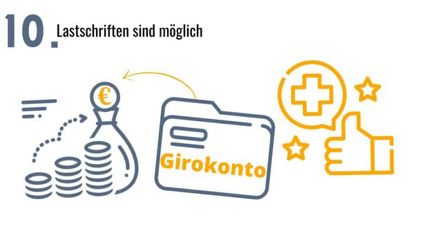 Smartbroker Depot 2023 - Lohnt es sich noch? смотреть онлайн