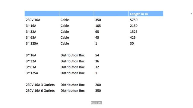Leon: 31C3 Infrastructure Review смотреть онлайн