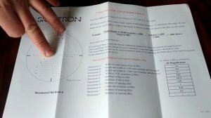 Sightron . Японское качество