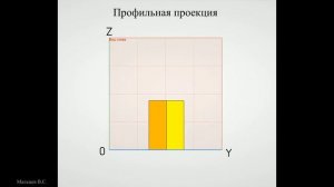 Инженерная графика Многогранники