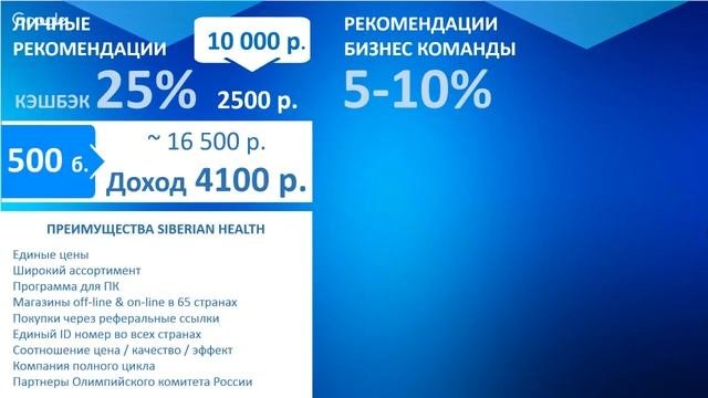 Siberian Health лучшее Бизнес предложение в МЛМ! Сетевой бизнес по современному в Сибирском Здоровь