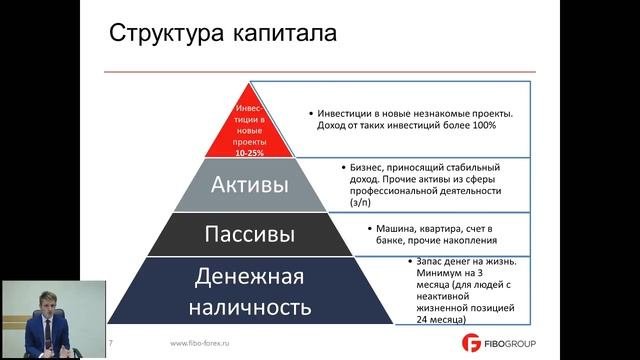 Лекция 1. Финансовая грамотность