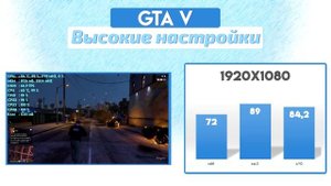 MSI GTX 1050 Отличный Вариант