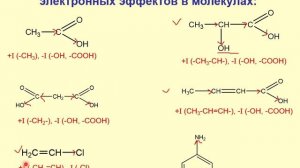 ЛЕКЦИЯ 1.2. ЭЛЕКТРОННЫЕ ЭФФЕКТЫ. КИСЛОТНОСТЬ-ОСНОВНОСТЬ
