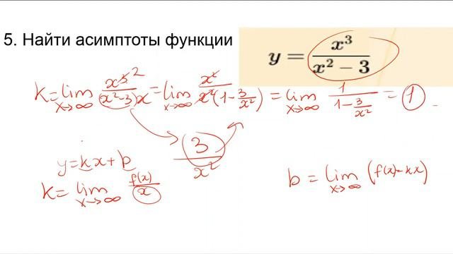 Исследовать функцию с помощью производной
