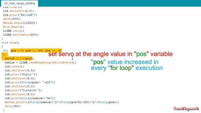 LiDAR Scanner for PC using VL53L0X & Arduino | Mapping on Processing | With full code & circuit смотреть онлайн