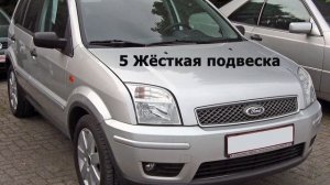 Ford Fusion 7 причин почему ни в коем случае не стоит покупать Форд Фьюжн