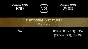 Canon EOS R10 vs. Canon EOS 250D: A Comparison of Specifications