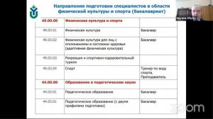 Онлайн-семинар по вопросам применения профессиональных стандартов и квалификационных категорий (1)