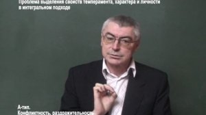 Лекция 5. СТРУКТУРА ИНДИВИДУАЛЬНОСТИ. ИНТЕГРАЛЬНЫЙ ПОДХОД. Владимир Колесников. 15.11.2009