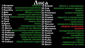 сочетание карт Ленорман Лиса