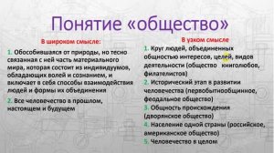 Общество в широком и узком смысле понятие ОГЭ обществознание видеоурок