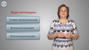 Интонация  Логическое ударение. Уроки русского языка