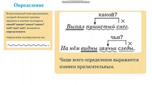 Синтаксический разбор предложения. (Русский язык 4 класс)