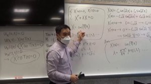 Heat equation with Neumann boundary condition