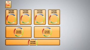 Быть Хозяином своей жизни - означает иметь время, деньги и силы.