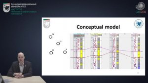 3. Conceptual model