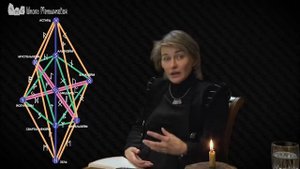 Боги Северного Пантеона. Как понять "Своего"?