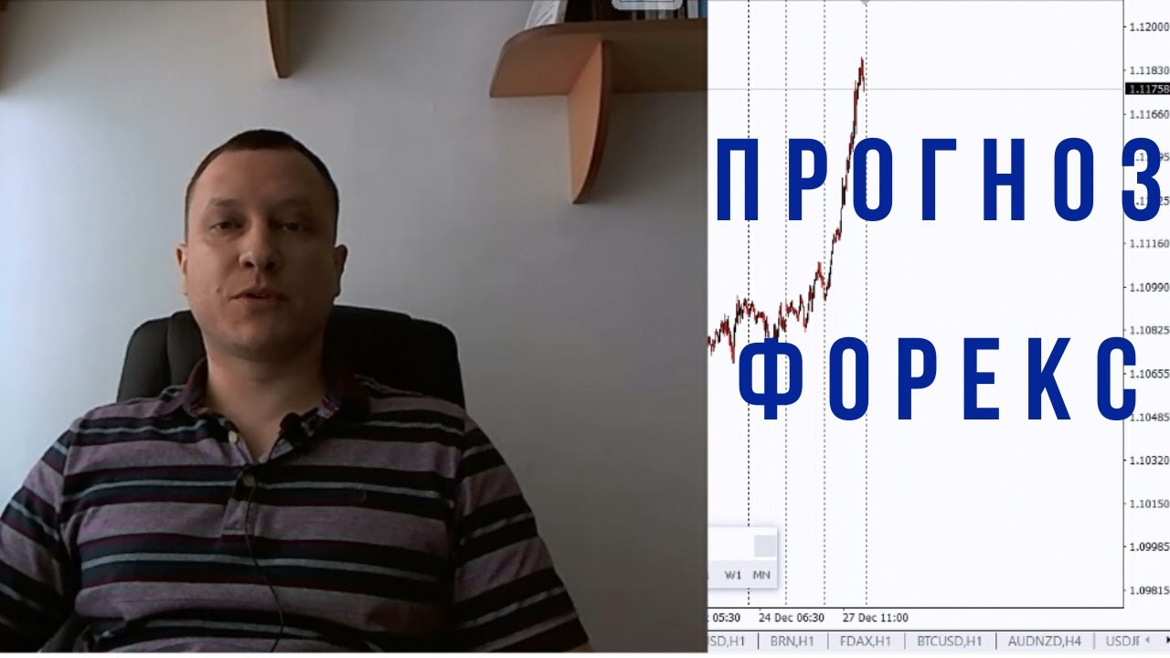 Торговые РЕКОМЕНДАЦИИ ПРИБЫЛЬНЫХ инструментов на неделю 30.12.2019-3.01.2020! Технический анализ!