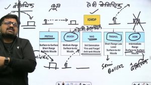 6:30 AM - Daily Current Affairs 2021 by Ankit Avasthi | 1 January 2021