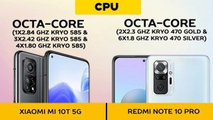 Redmi Note 10 Pro vs Xiaomi Mi 10 T | Compare Phones