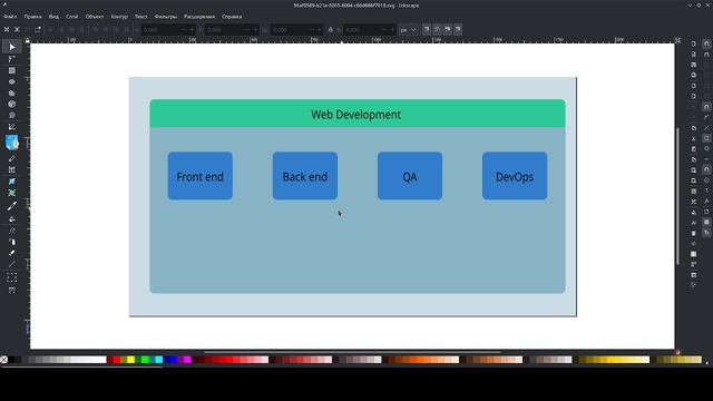 1. Начальный обзор технологий смотреть онлайн