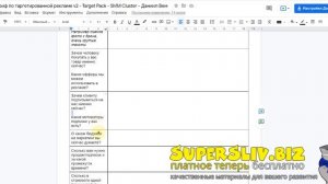 Бриф по таргетированной рекламе   SMM Cluster