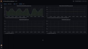 Compliant Kubernetes NetworkPolicy Dashboard