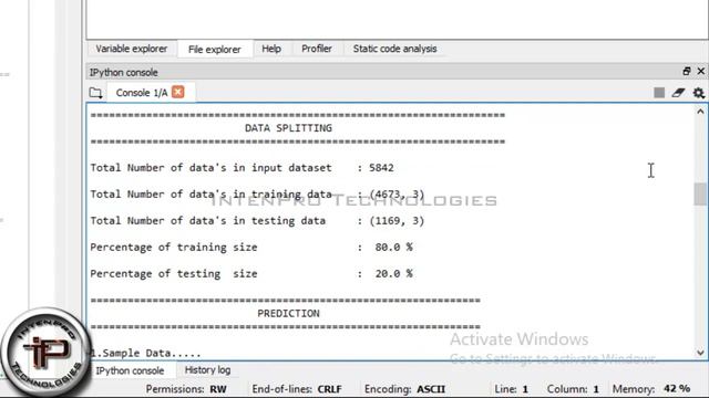 Amazon Stock Price Prediction Using Ridge Classifier Algorithm In PYTHON - Data Mining Project