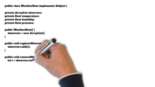 Uncover the Secrets of Java  Observer Design Pattern – #java #decoratorpattern  #designpatterns
