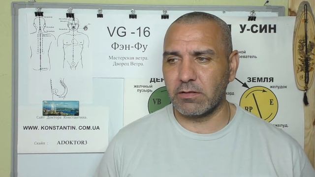 Все Болезни ГОЛОВЫ! Помощь Точками Акупунктуры!