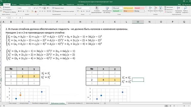 4.1 Интерполяция кубическими сплайнами