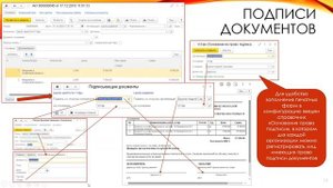 Подписи документов