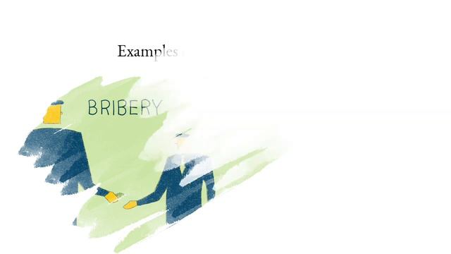 What is Corruption? смотреть онлайн