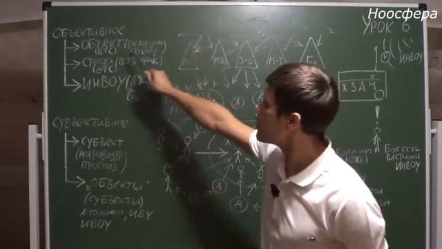 УПОР Ноосфера. ДОТУ. Вознесенский Вячеслав. Урок №6