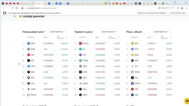Будь аккуратен! Альты растут перед коррекцией!!! BTC Биткоин до 10т ! Медвежка не закончилась! смотреть онлайн
