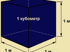 Как посчитать кубические метры.