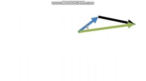 Сложение векторов (Геометрия. 9 класс)