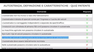 Итальянские водительские права. Autostrada, definizione e caratteristiche.