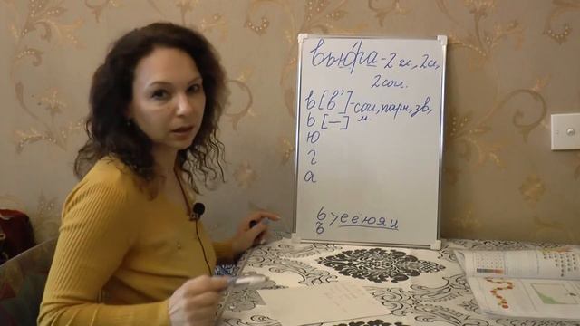 Часть 7   Фонетический разбор