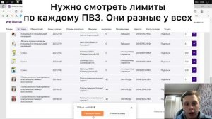 Возврат товара обратно поставщику на вайлдберриз. Как забрать товары которые не продаются