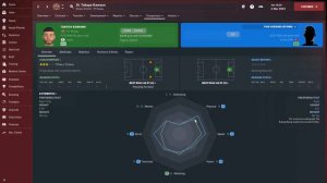 Smashing Season Start | Part 2 | FC RYUKYU | Football Manager 2024