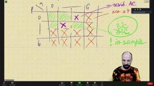 Time Series Econometrics, Lecture 9 (21.02.22)