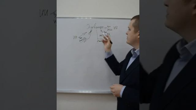 Как работать с зерновыми элеваторами.