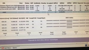 Antminer s9 прошивка новая не Бесполезна!