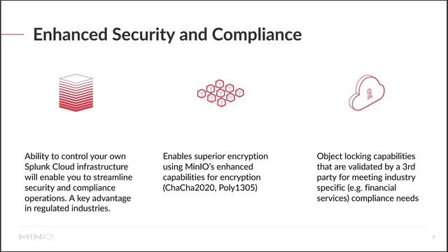 Key Reasons to Build Your Own Private #Splunk Cloud to Scale with MinIO #CloudNative #ObjectStorage смотреть онлайн