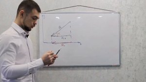 Как проецировать вектора на оси? | Проекция векторов для задач по физике | Михаил Смирнов