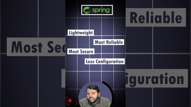 spring boot Kya Hai aur kaise sikhe | what is spring boot and how to learn #springboot