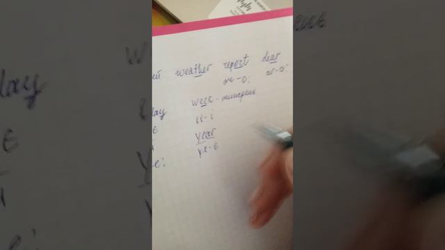 Англійська мова, 5 клас Карпюк. 04.01. 2021 1 2 3