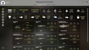 Русская рыбалка 4 - Старое озеро Комариное - Карась трофейный с причала на бойлы и не только